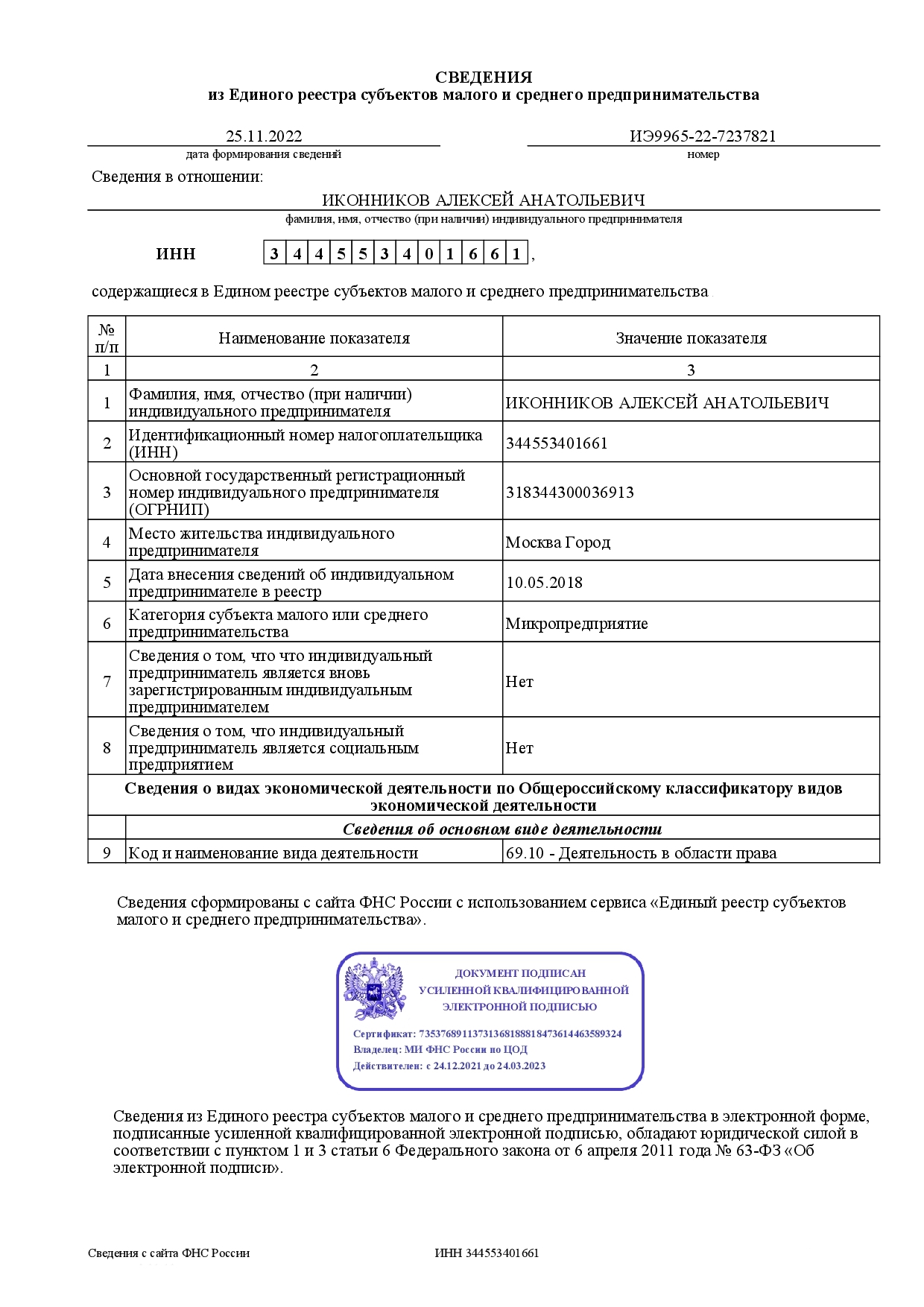Вправе